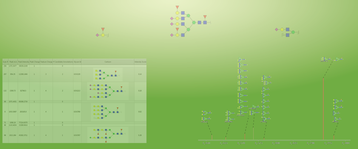 download spectrometric identification of organic